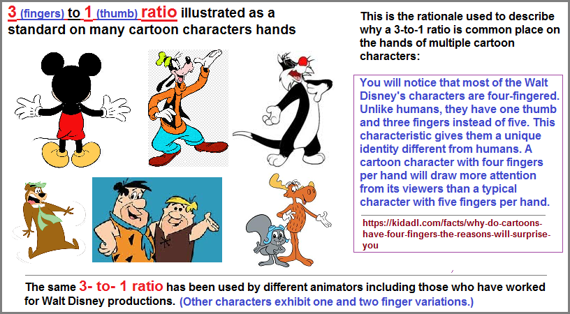 3 to 1 ratio used on several different 
cartoon chracter hands